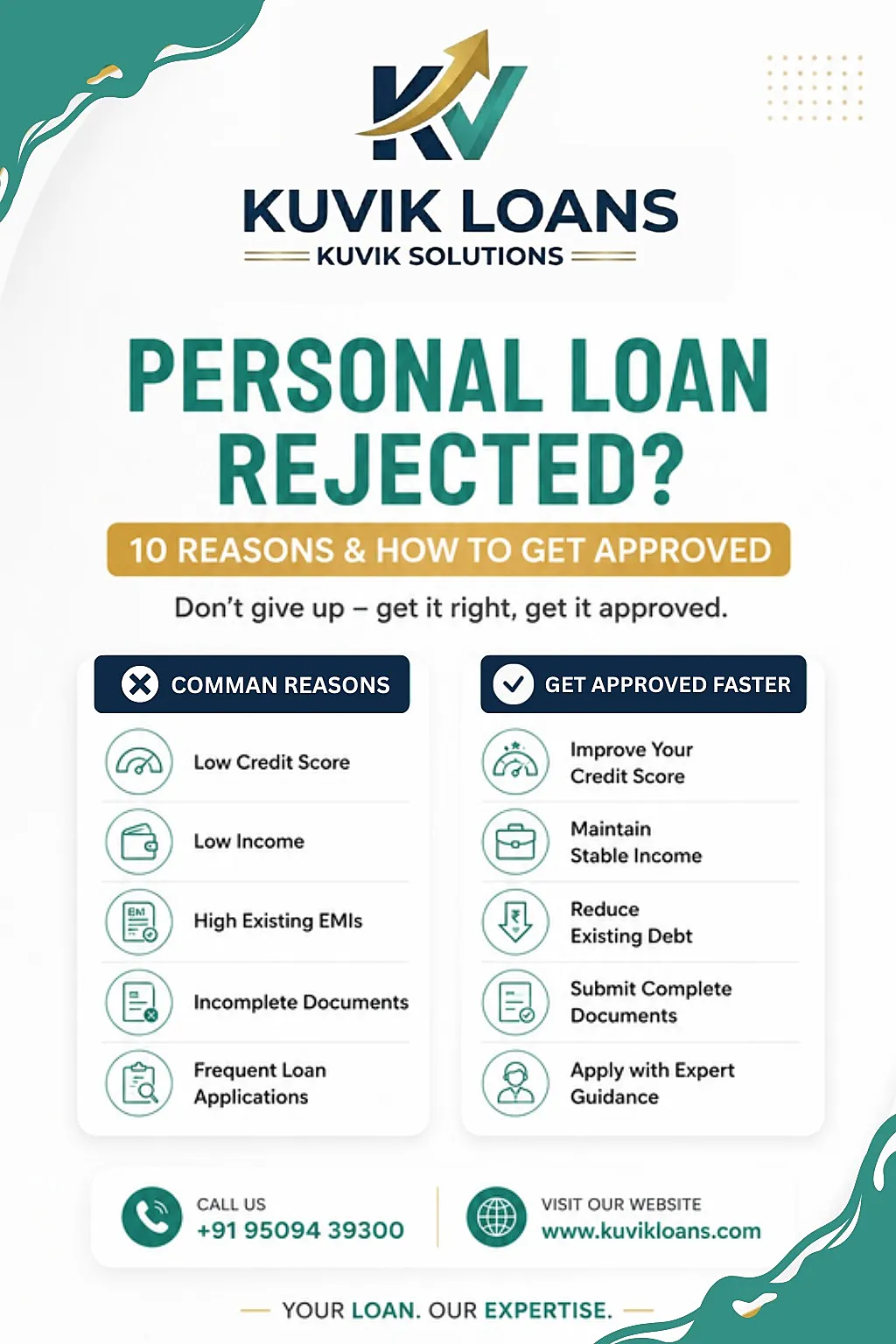 Personal Loan Rejected? 10 Reasons and How to Get Approved